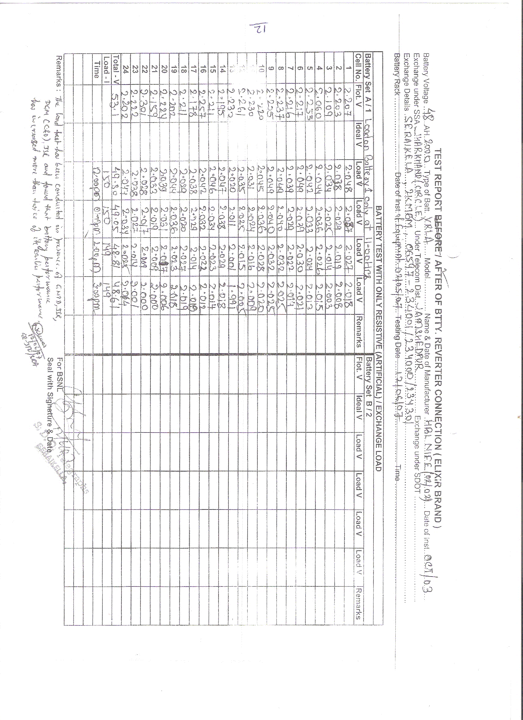 bsnl jkr tr1