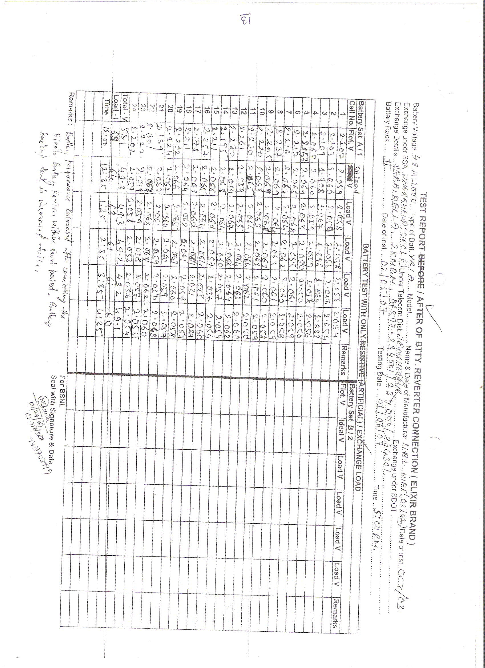bsnl jkr tr2