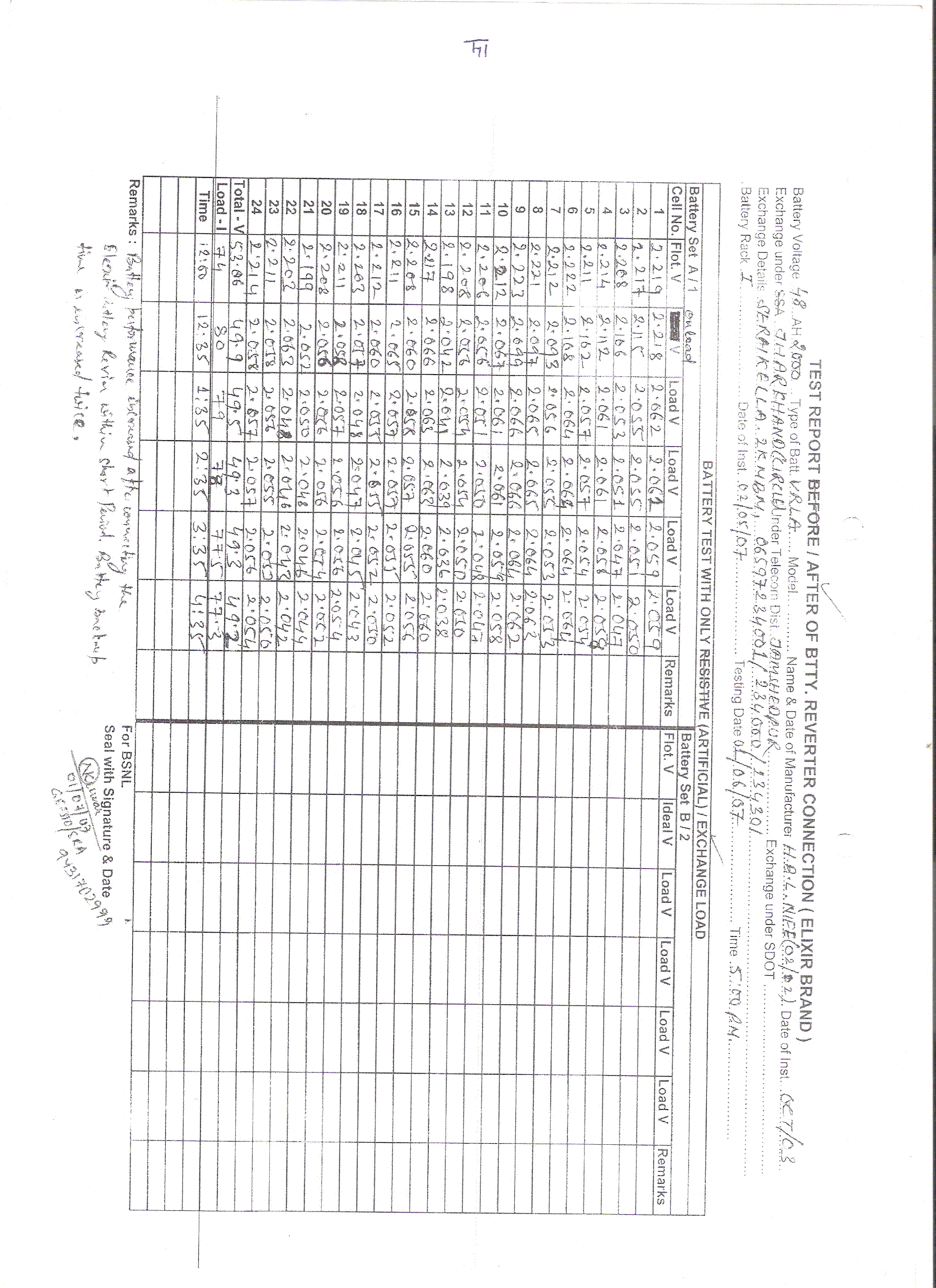 bsnl jkr tr3